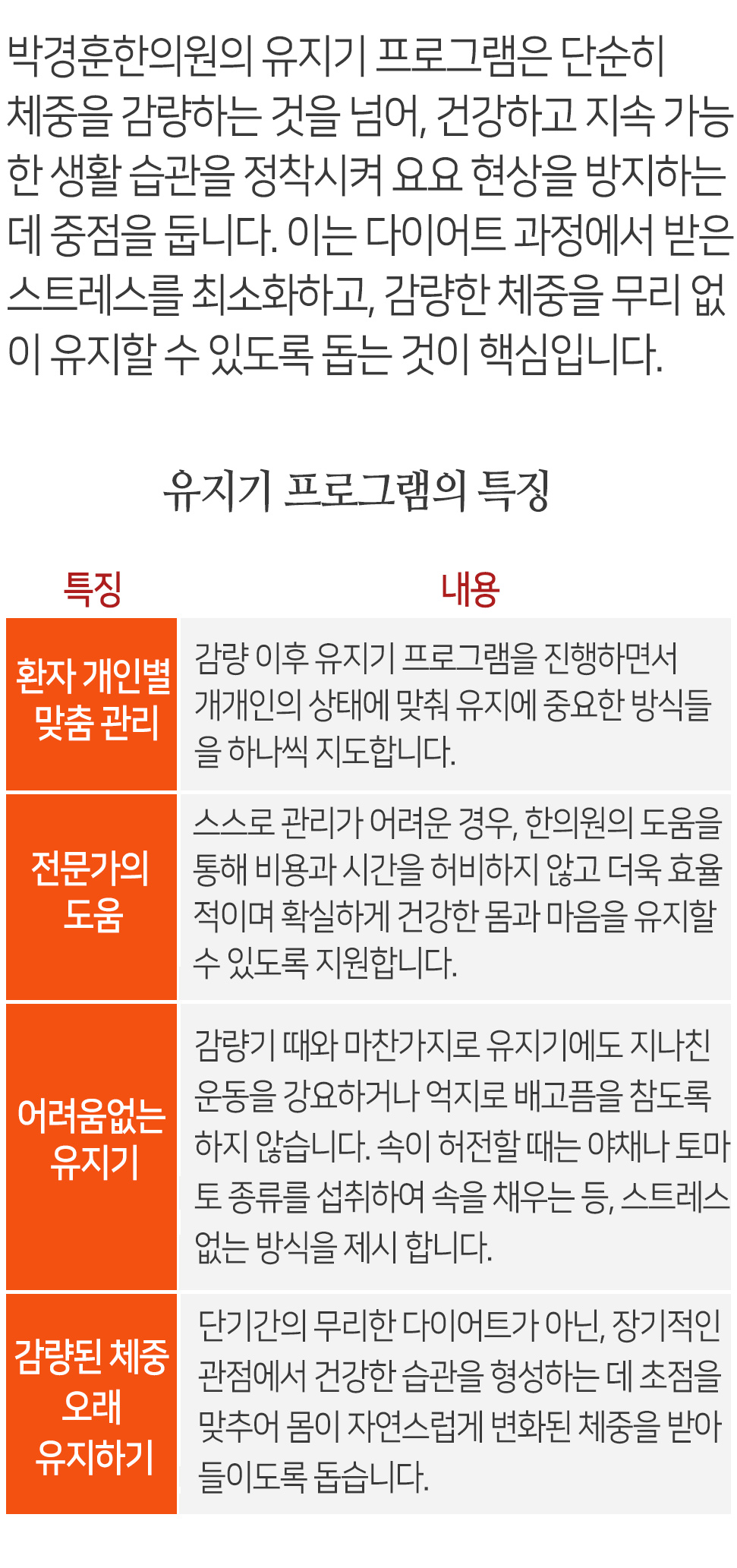 유지기1